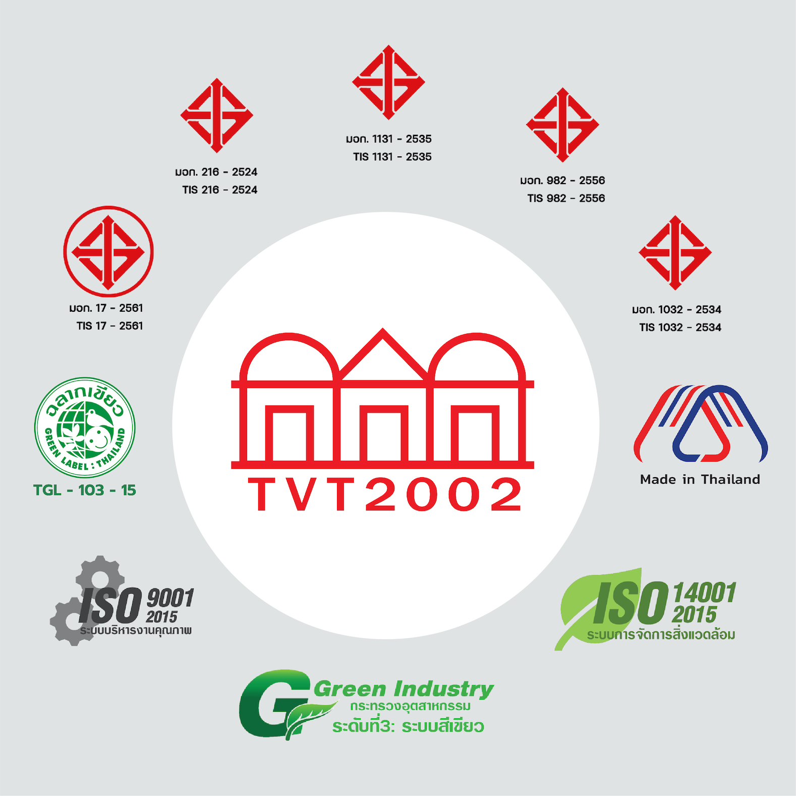 TVT2002-Standard