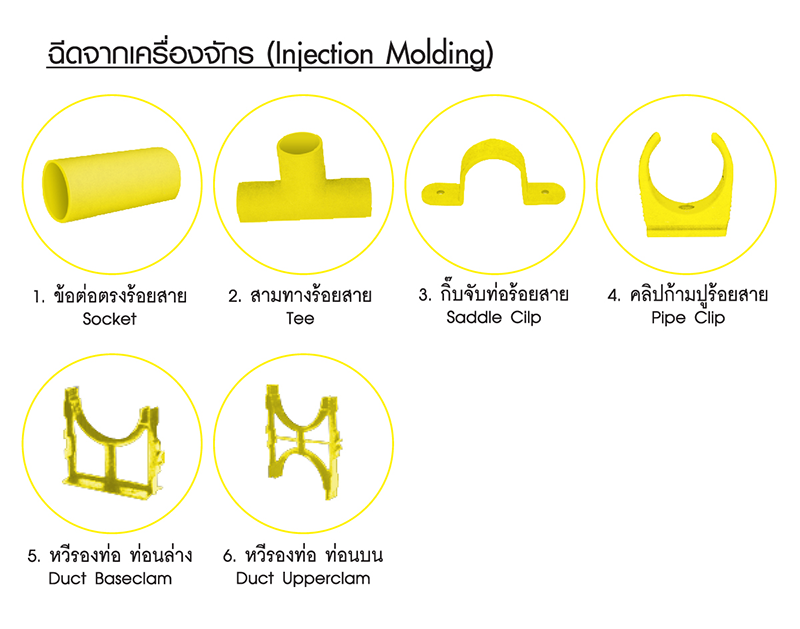 yellow_pvc_injection_molding_2