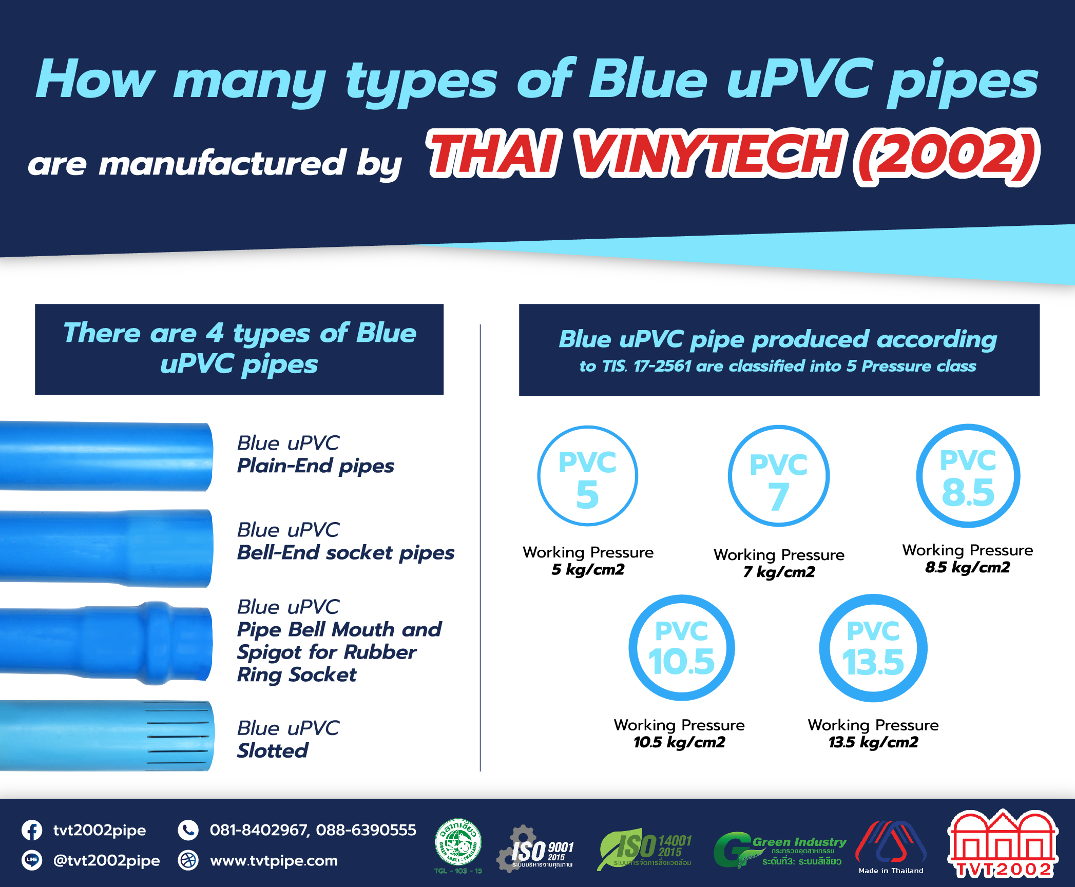 Getting-to-know-Blue-Pipe