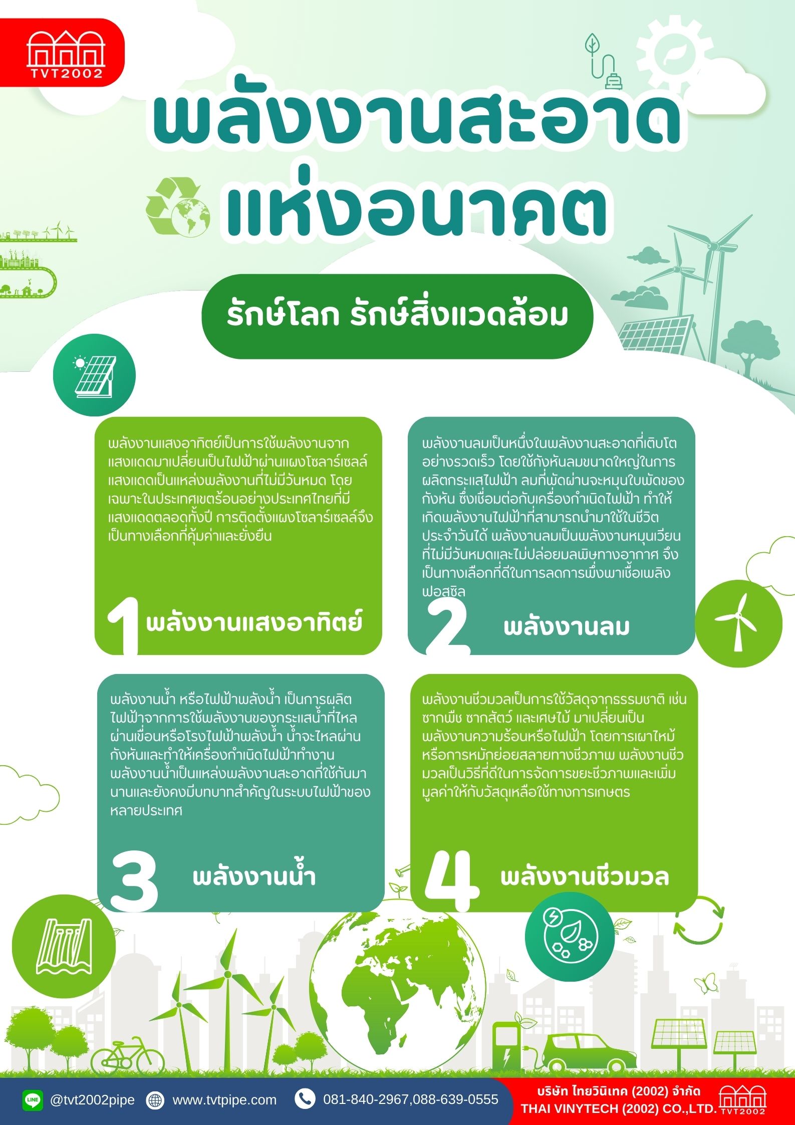 สีเขียว สีฟ้า ทันสมัย พลังงานสะอาด โปสเตอร์