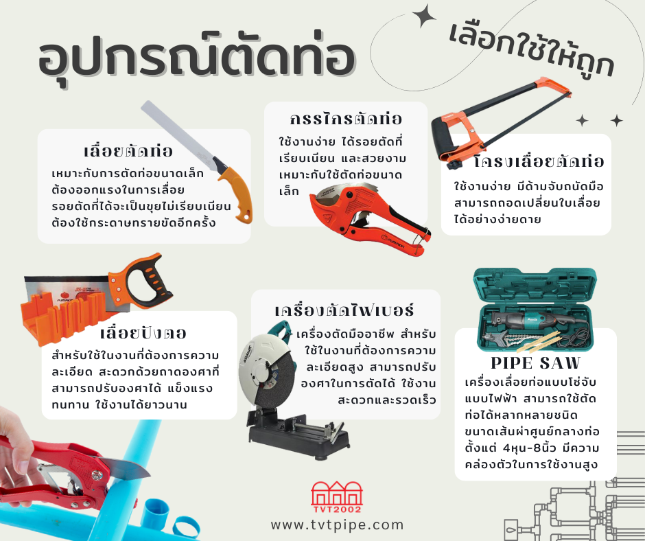 อุปกรณ์ตัดท่อPVC