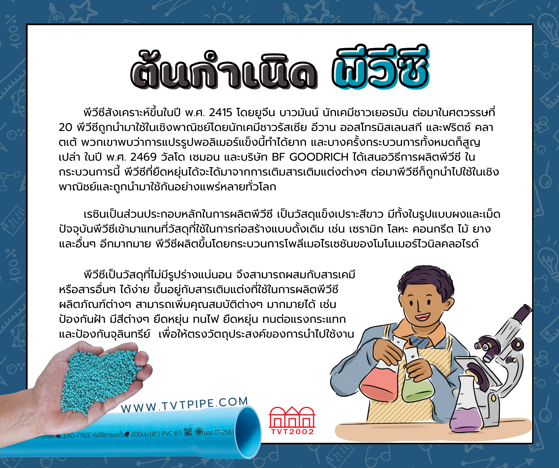 ต้นกำเนิด พีวีซี (1) ต้นกำเนิด พีวีซี (1)