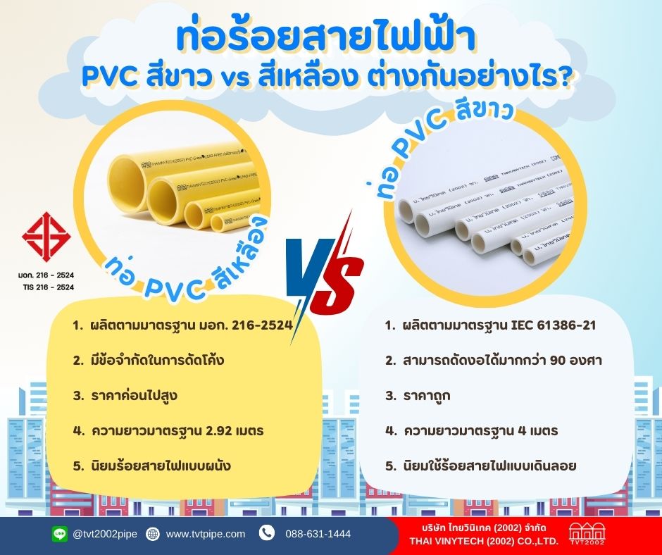 สีเหลือง ภาพถ่าย มินิมอล วันพระ Facebook โพสต์ (10)
